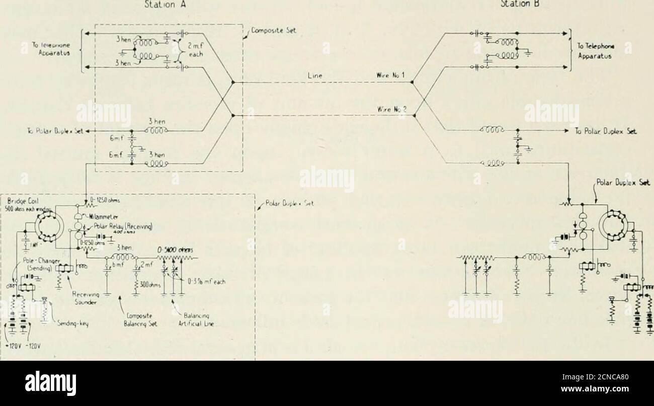 . The Bell System technical journal . hematically the circuit ...