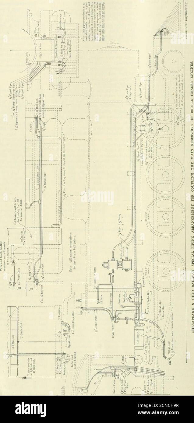 Auxiliary reservoir hi-res stock photography and images - Page 3 