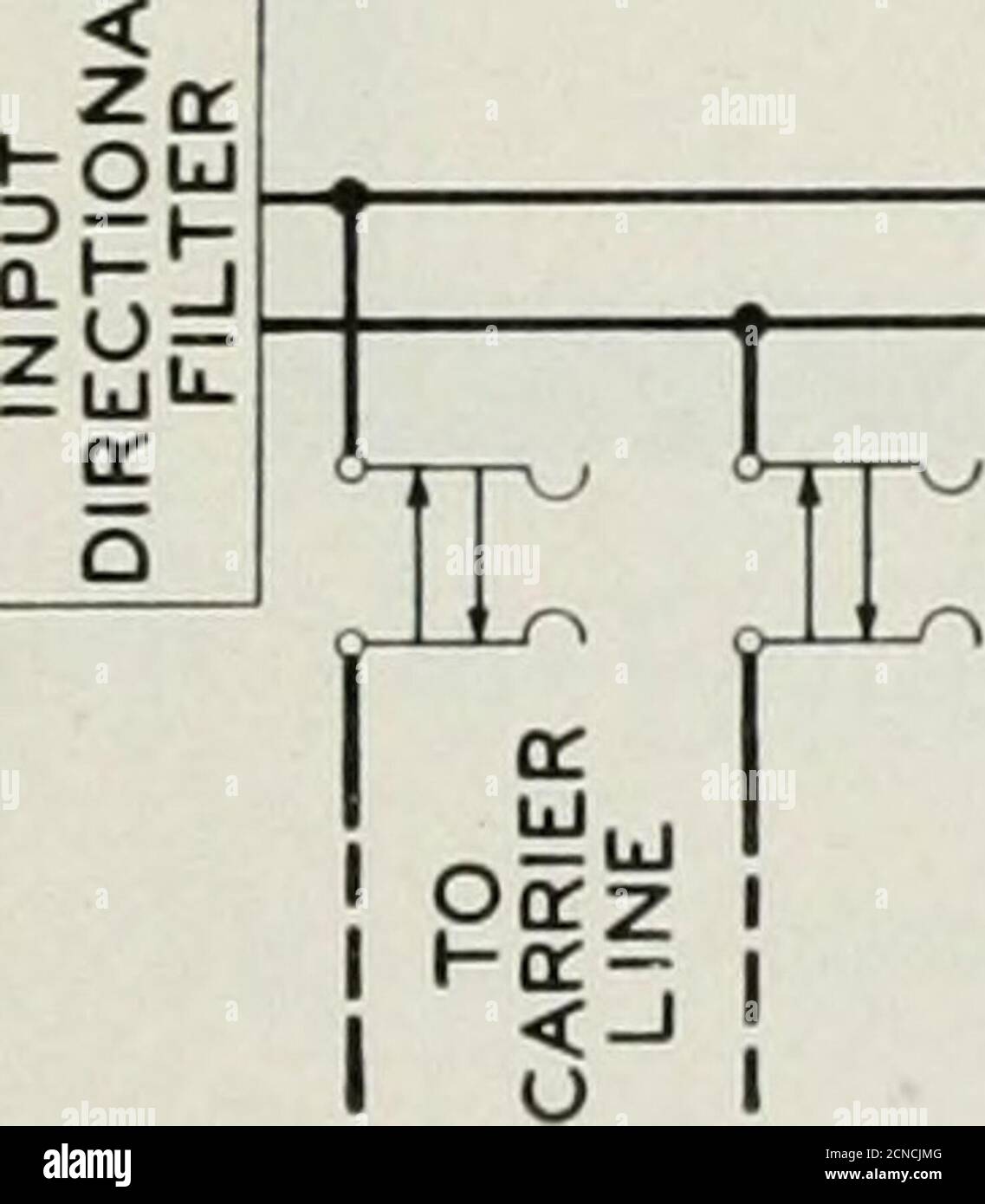 The Bell System Technical Journal Irn Lt J St I A Z Lt J 3 Q Ii I I Lt Uj Rzi Zti E L Irc B I It Fig 10 New Repeater