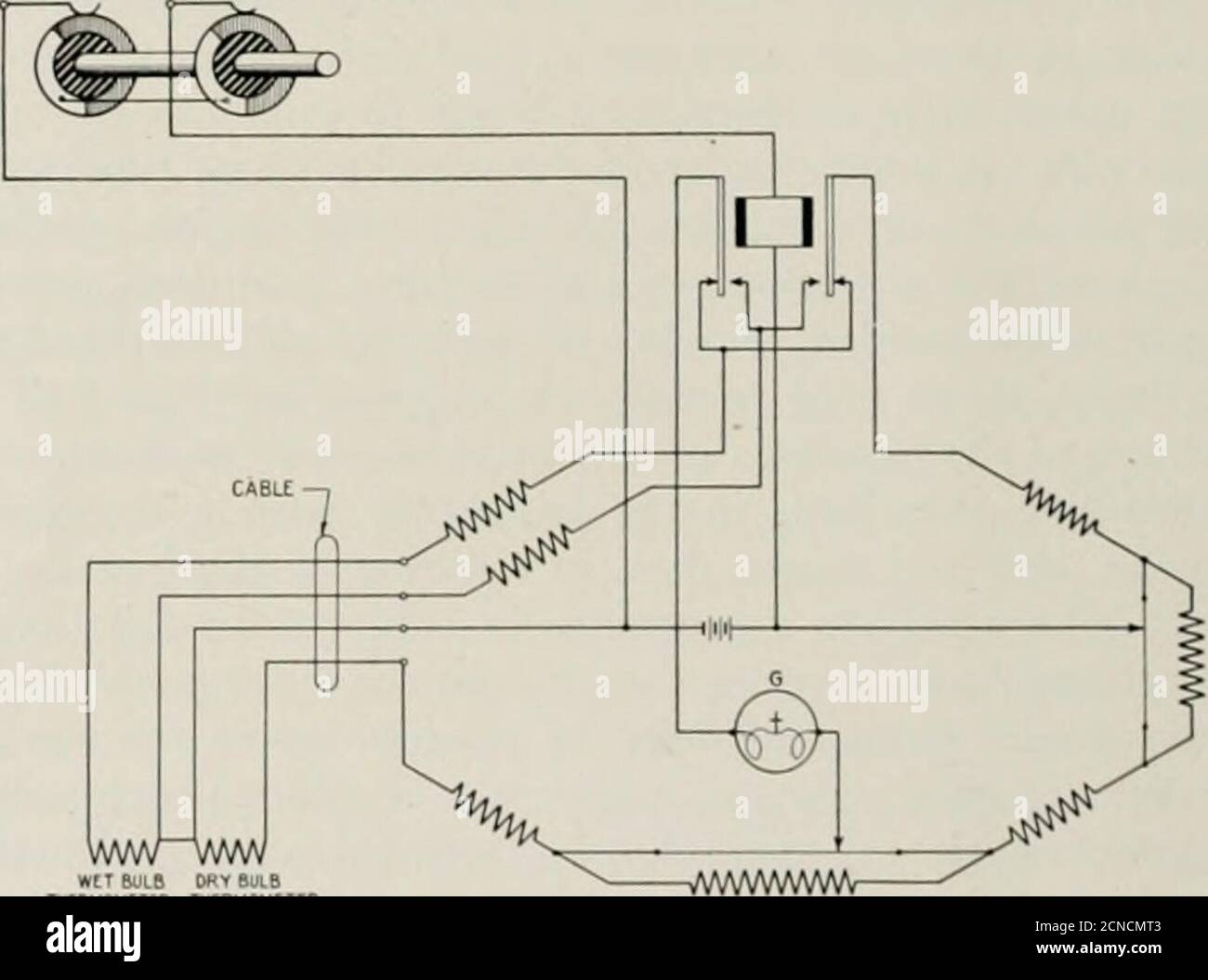 Wet And Dry Bulb Thermometer Diagram