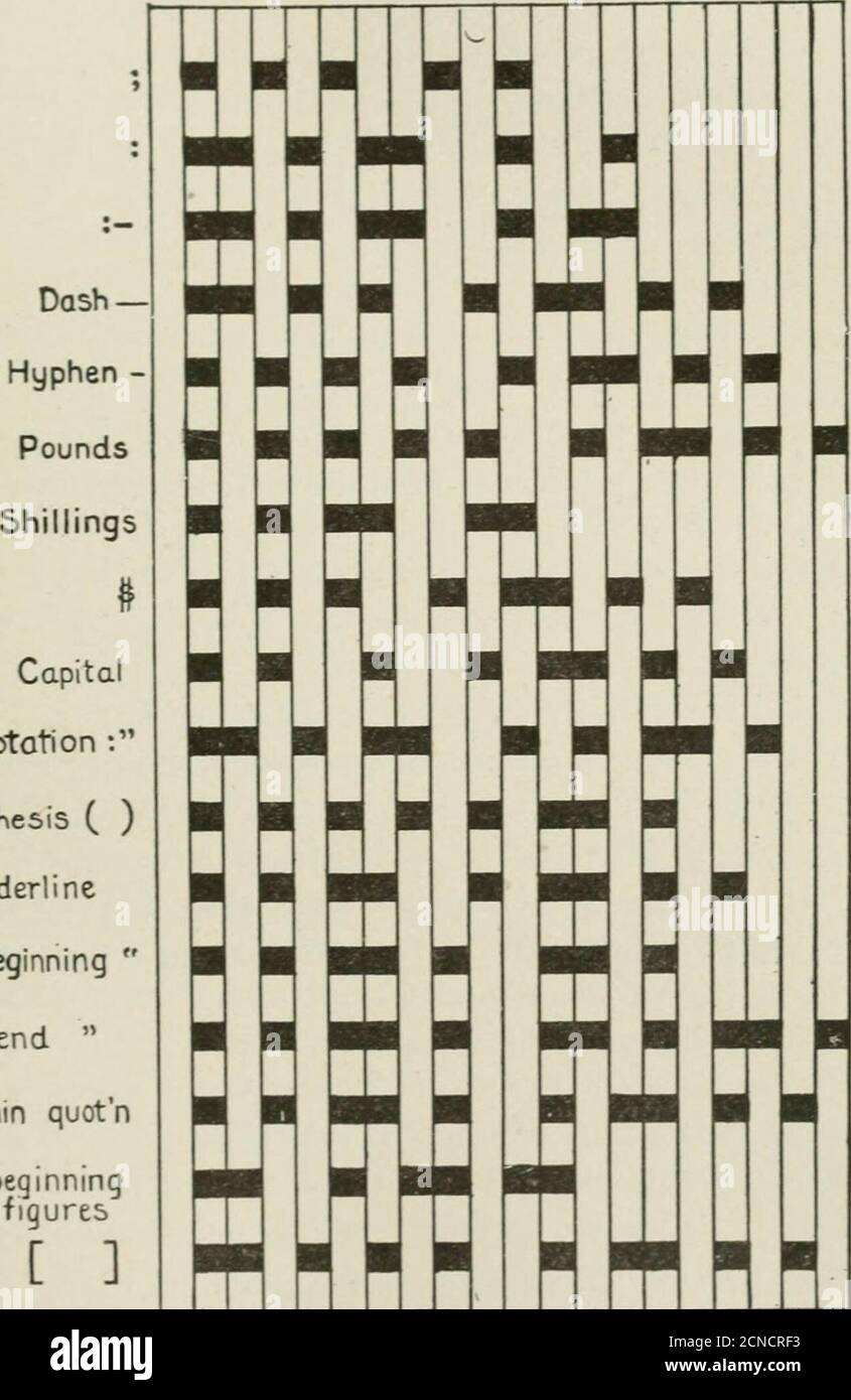. Cyclopedia of applied electricity : a practical guide for ...