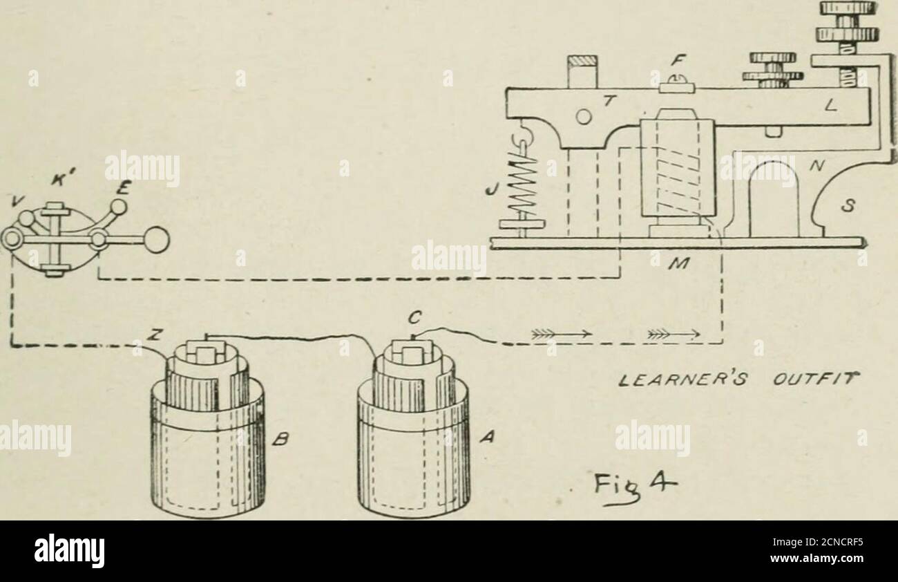 . Cyclopedia of applied electricity : a practical guide for ...