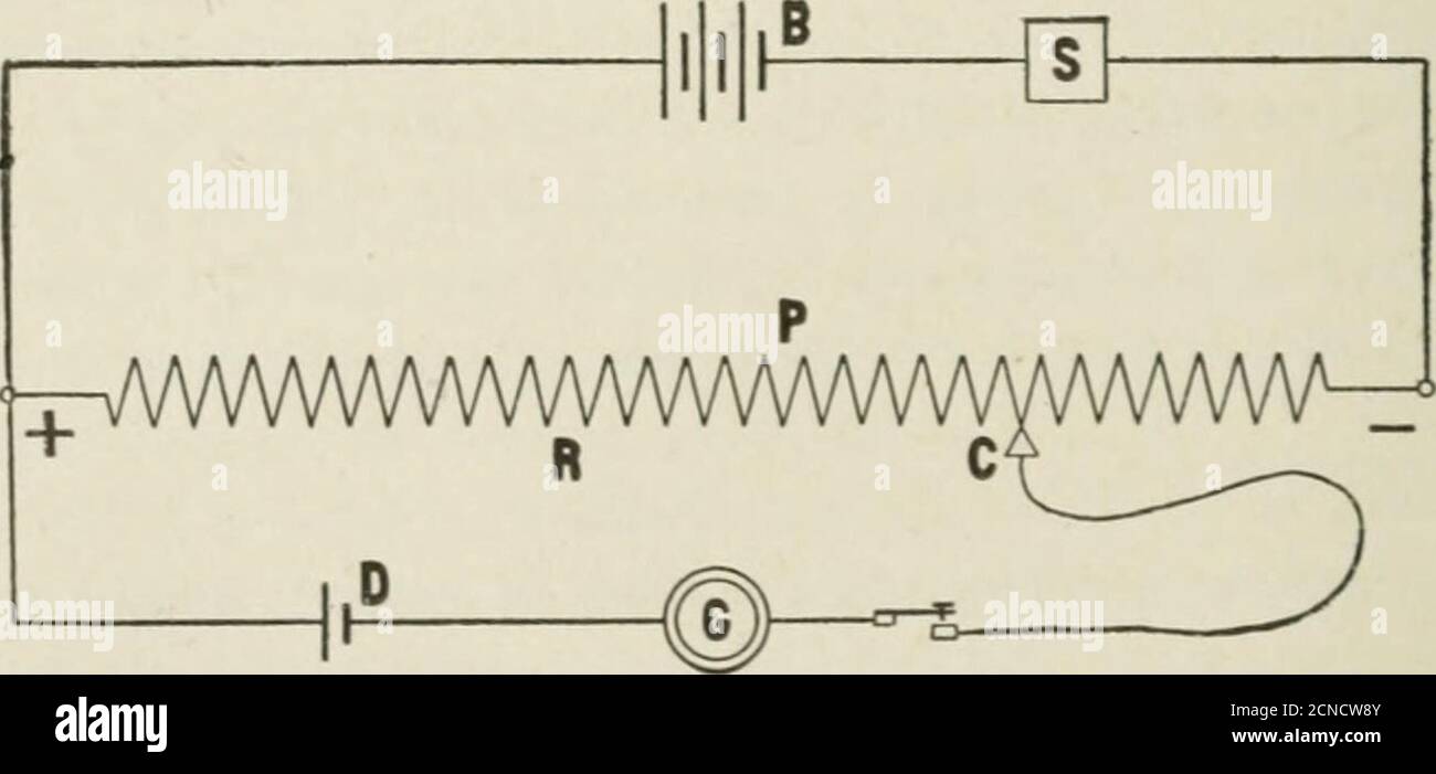 . Cyclopedia of applied electricity : a practical guide for ...