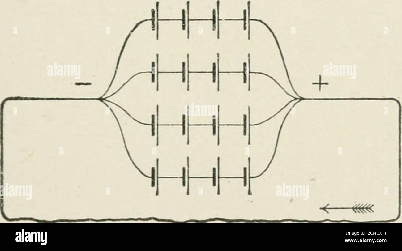 . Cyclopedia of applied electricity : a practical guide for ...