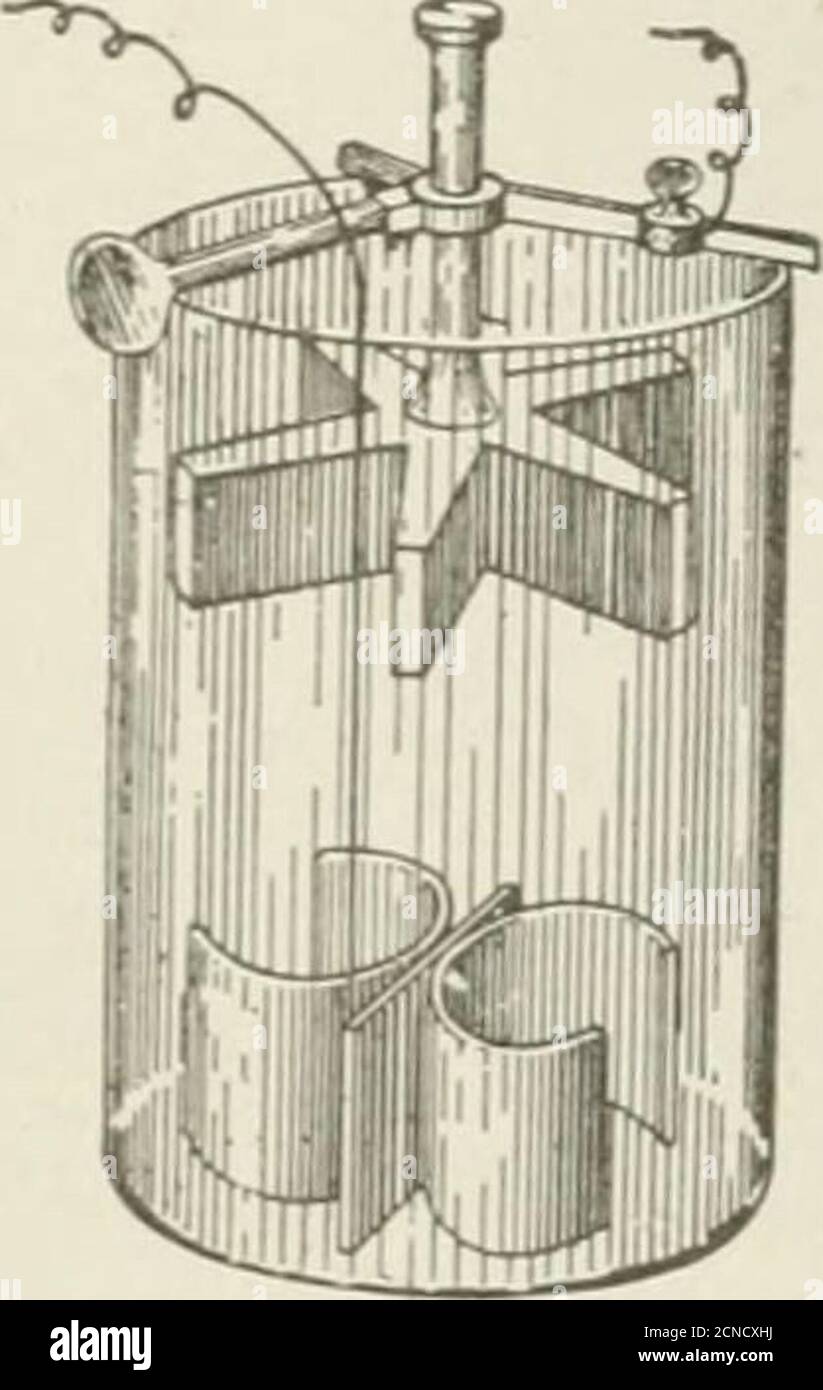. Cyclopedia of applied electricity : a practical guide for ...