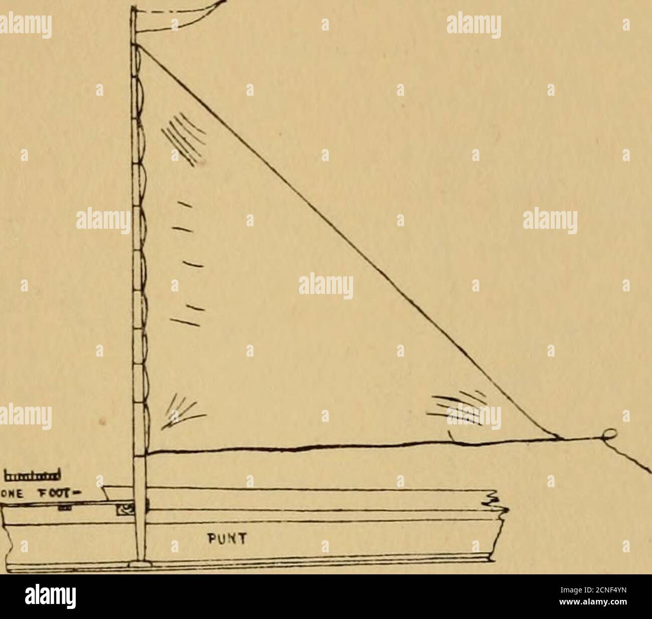 Complete wildfowler . Lug Sail for Double Punt GUNNING PUNT