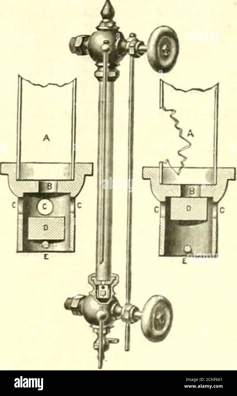 . Railway master mechanic . tection from hot scalding water when the glaissbreaks, and also affords a safeguard against loss ofwater and burning of boiler sheets. shoiUd the glassbreak during the absence of tho engineer. In tho sec-tional drawing at the left of our cut tho valve is rep-resented as resting on the bar at the bottom, allowingfree passage of water. In both sectional views A isthe gauge glass. B. the water pa-ssage on the top of thevalve, (J C C the water passages on the side of thevalve, D. tho valve, and E. the bar holding thevalve in place. On the breaking of the glass the valve Stock Photo