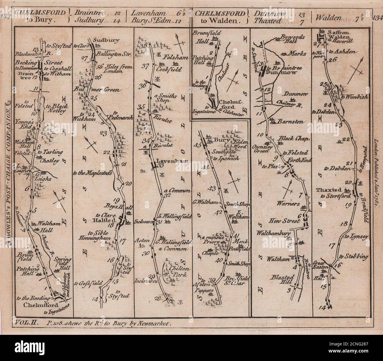 Chelmsford-Braintree-Bury St. Edmunds. Dunmow road strip map. BOWLES 1782 Stock Photo