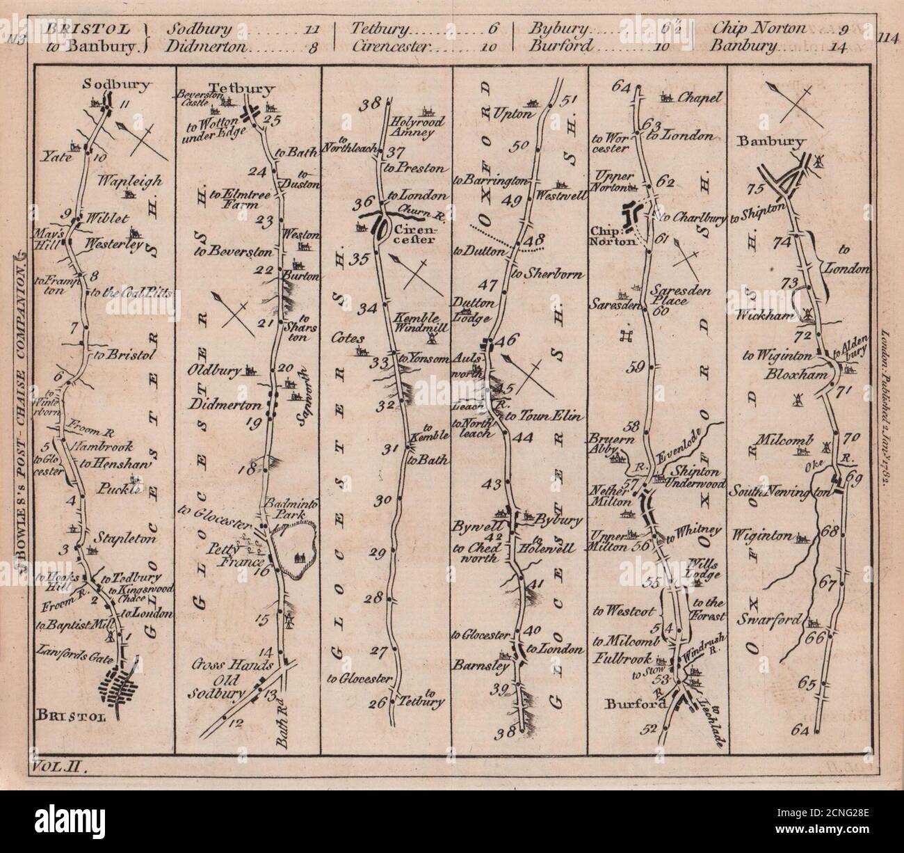 Bristol-Cirencester-Chipping Norton-Banbury road strip map. BOWLES 1782 Stock Photo
