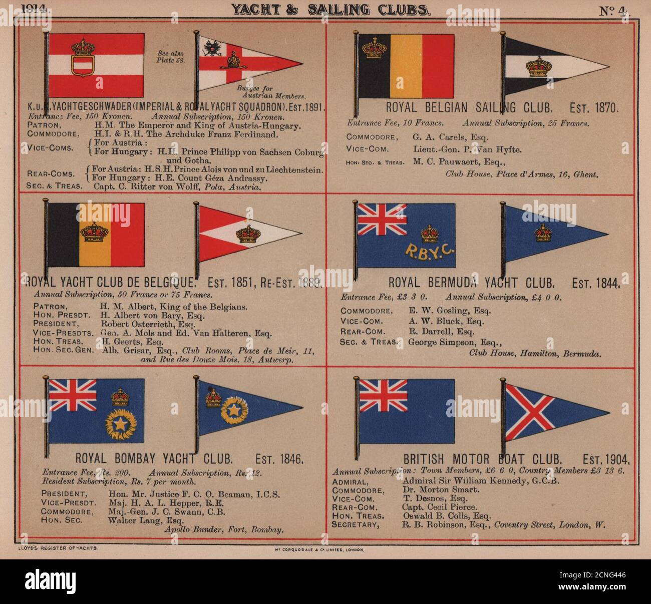 ROYAL YACHT & SAILING CLUB FLAGS A-B Belgian Bermuda Bombay British Motor 1914 Stock Photo