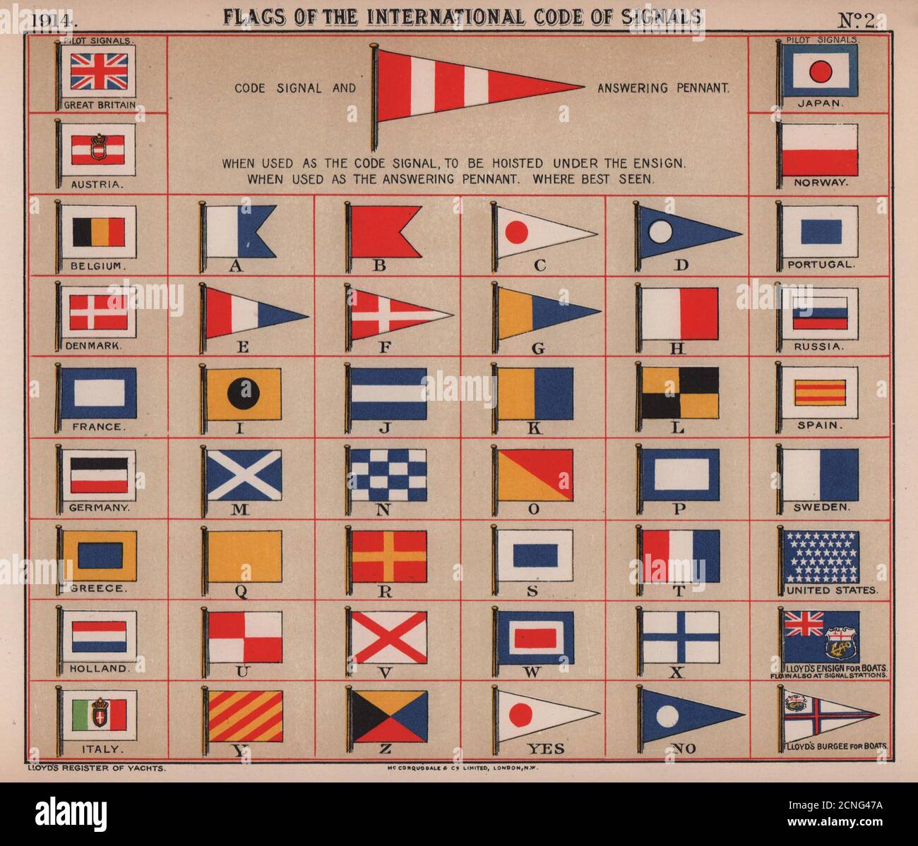 nautical flags and pennants