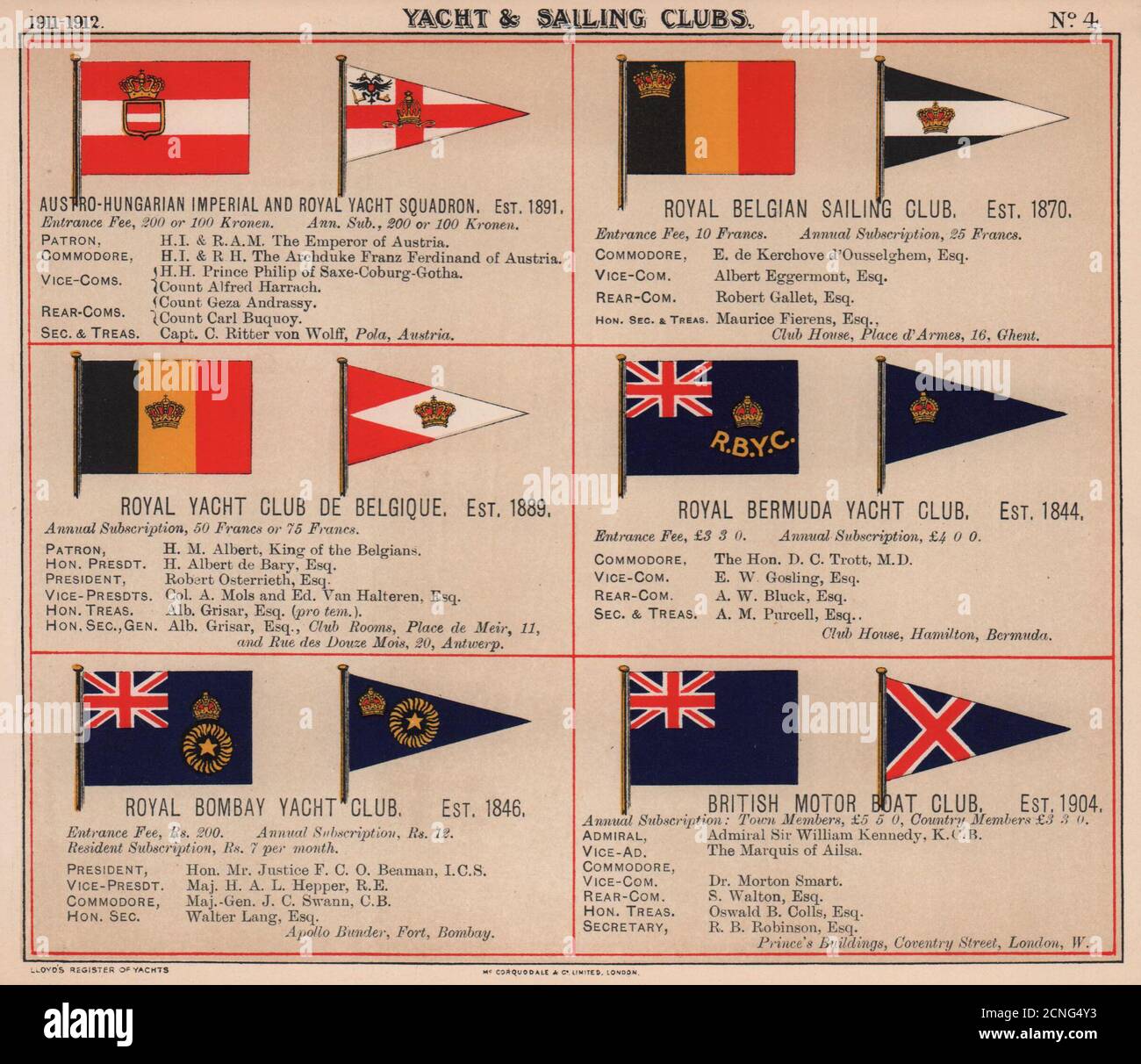 ROYAL YACHT & SAILING CLUB FLAGS A-B Belgian Bermuda Bombay British Motor 1911 Stock Photo
