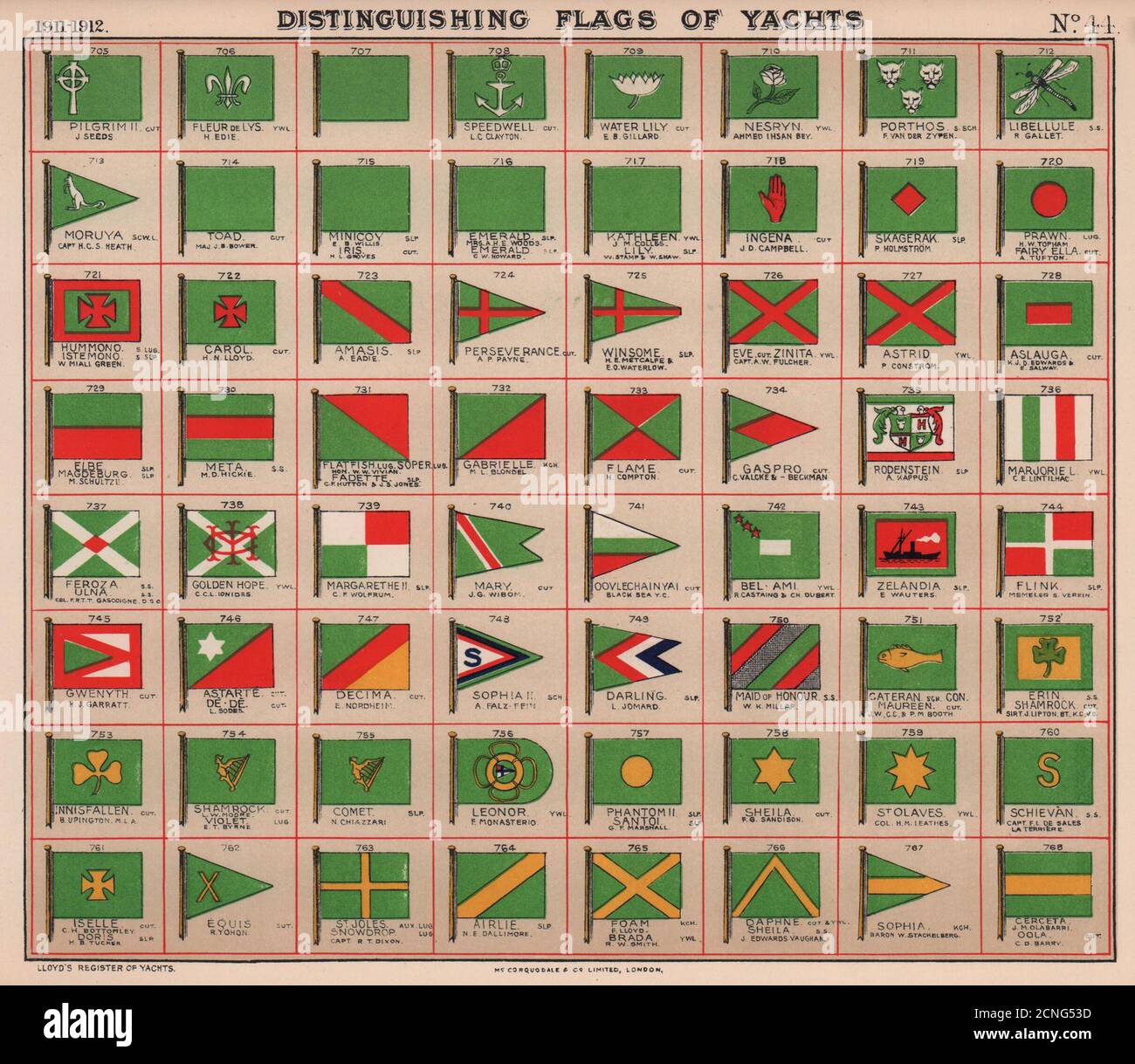 YACHT FLAGS. Green & Red. Green & Yellow. Green, White Red 1911 old print Stock -