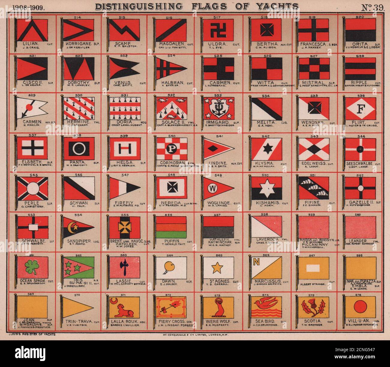 YACHT FLAGS. Red & Black. Red & Yellow. Red White & Black. Salmon 1908 print Stock Photo