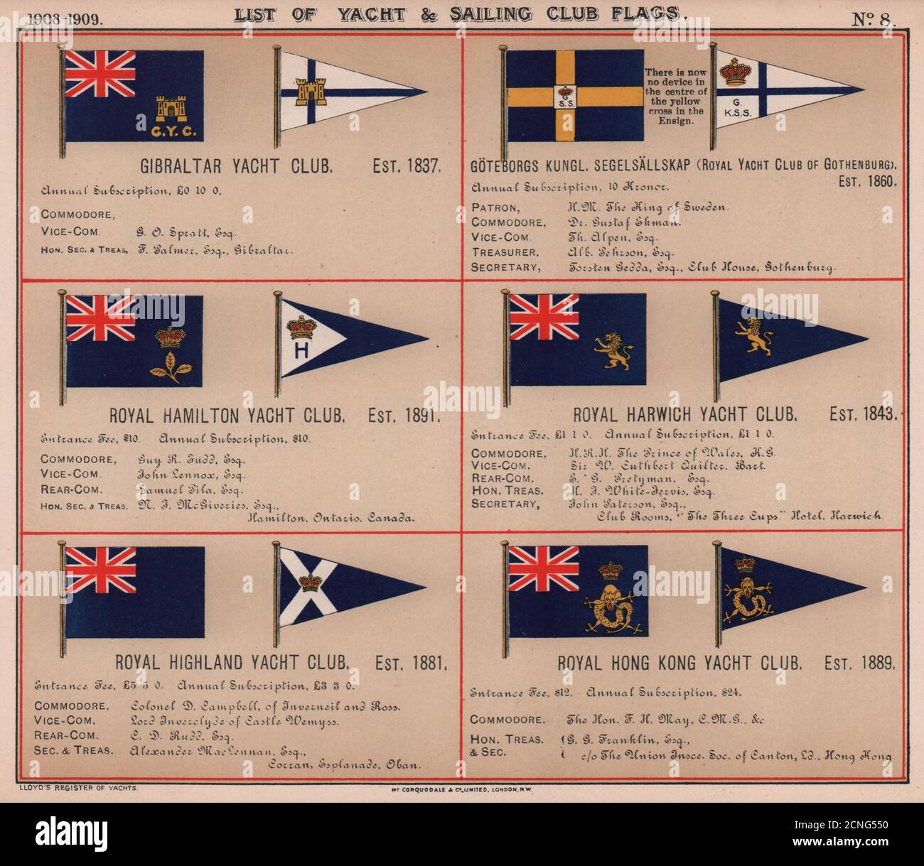 Flags gibraltar hires stock photography and images Alamy