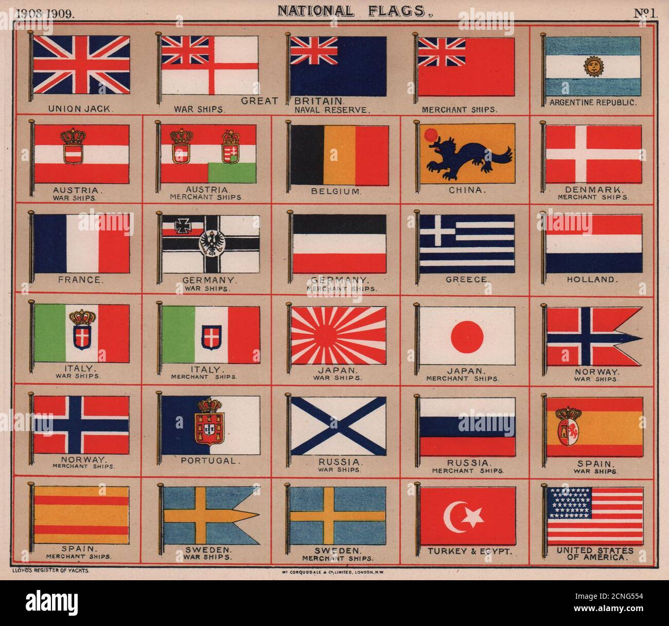 National Maritime Flags Warships Merchant Ships Europe China Japan Russia 1908 Stock Photo Alamy