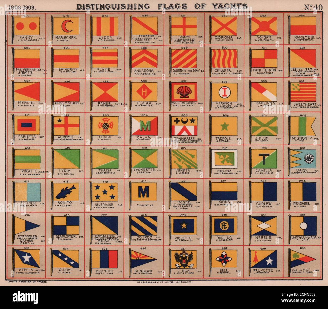 YACHT FLAGS. Red & yellow. Blue & Yellow. Yellow & Green. Turquoise 1908 print Stock Photo