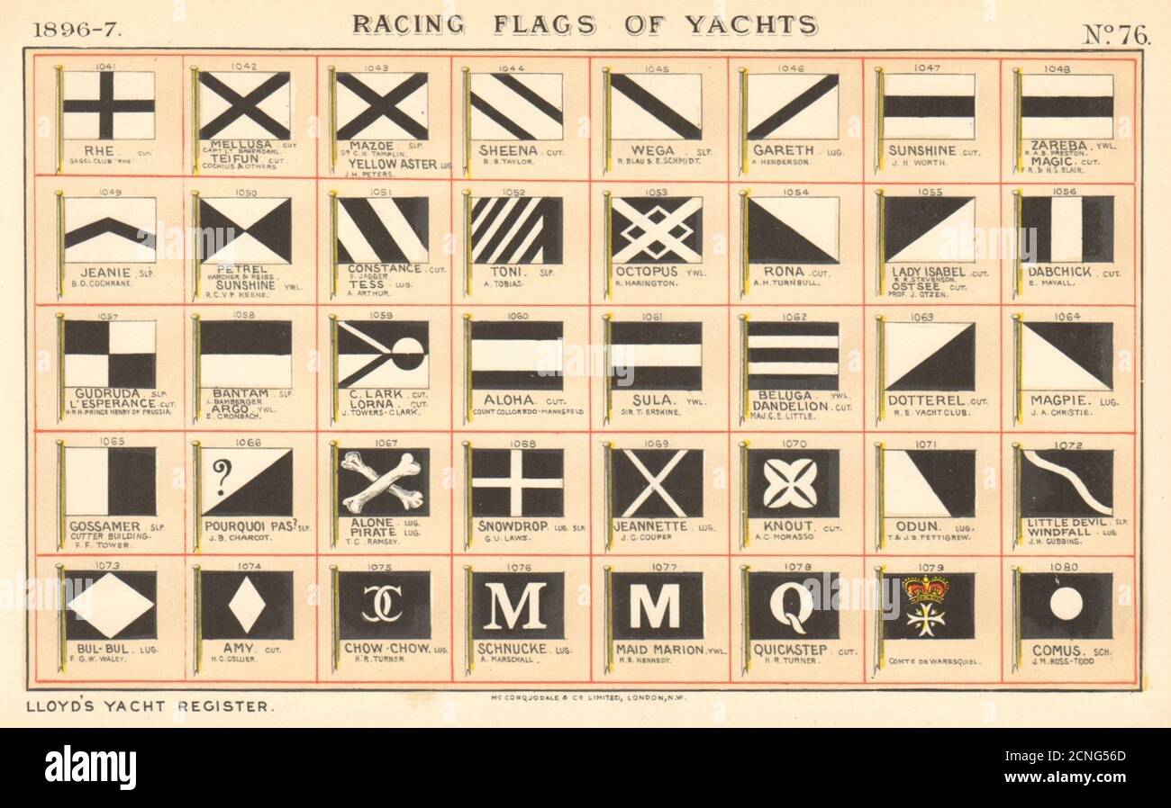 YACHT FLAGS Black & White 1896 old antique vintage print picture Stock Photo