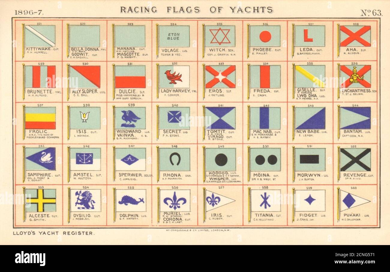 YACHT FLAGS Turquoise & Red, Blue & Black. Blue & White 1896 old antique print Stock Photo