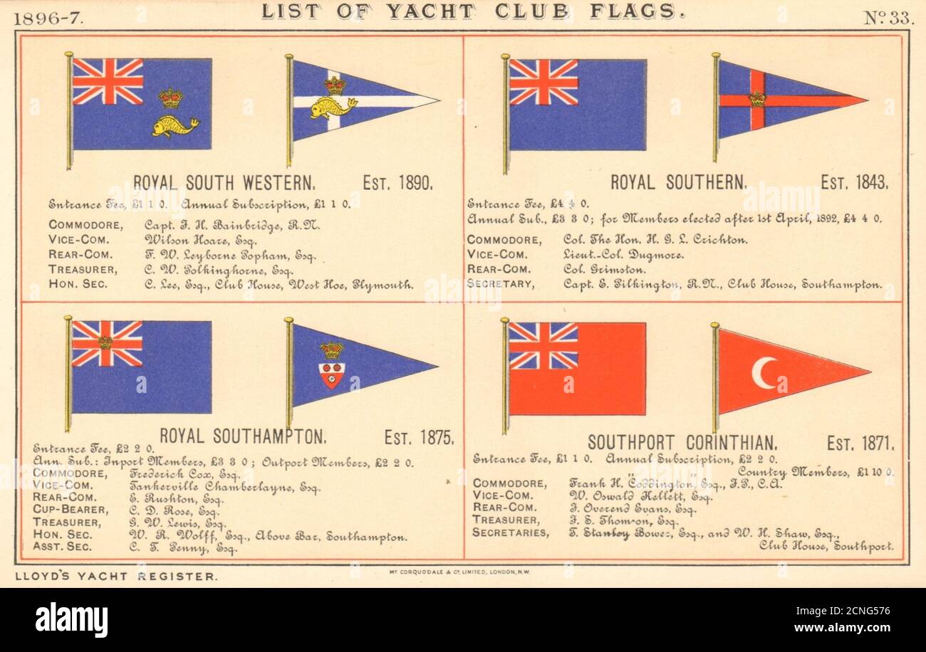 ROYAL YACHT & SAILING CLUB FLAGS. Southern Southampton Southport Corinthian 1896 Stock Photo