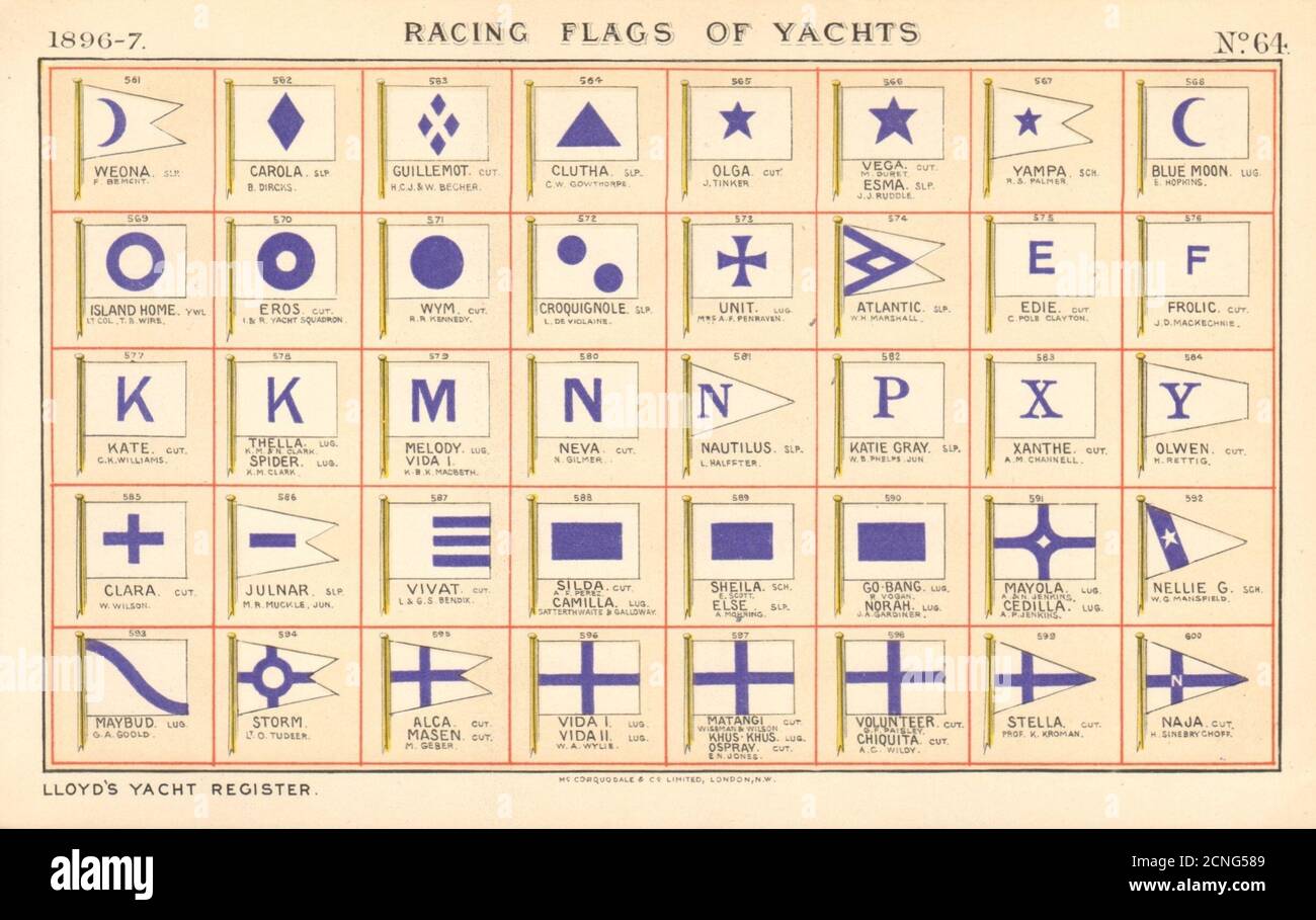 YACHT FLAGS Blue & White (1) 1896 old antique vintage print picture Stock Photo