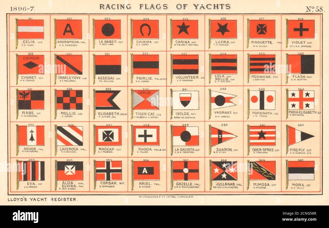 YACHT FLAGS Red & Black. Red, White & Black 1896 old antique print picture Stock Photo
