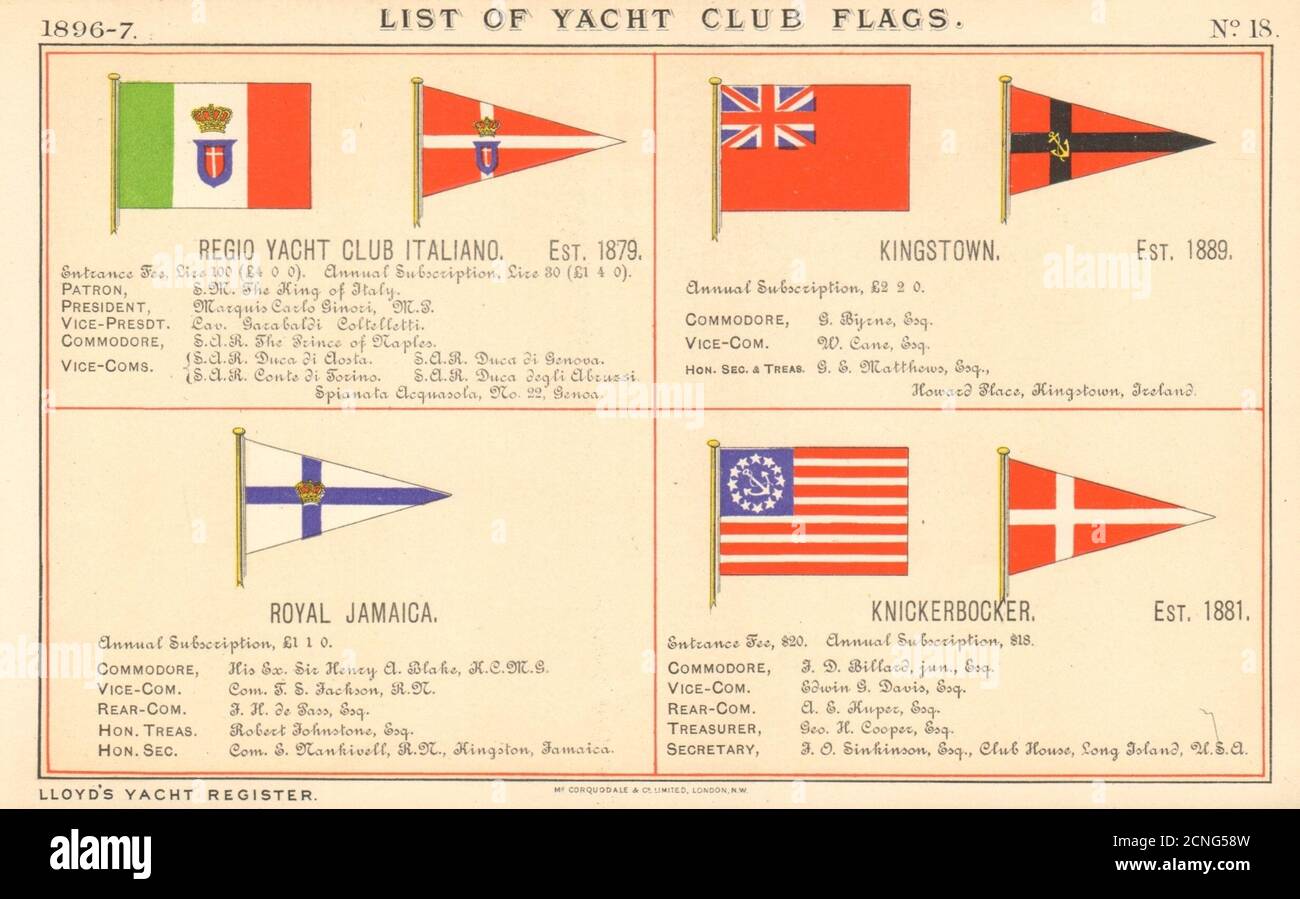 YACHT & SAILING CLUB FLAGS. Regio. Kingstown. Royal Jamaica. Knickerbocker 1896 Stock Photo