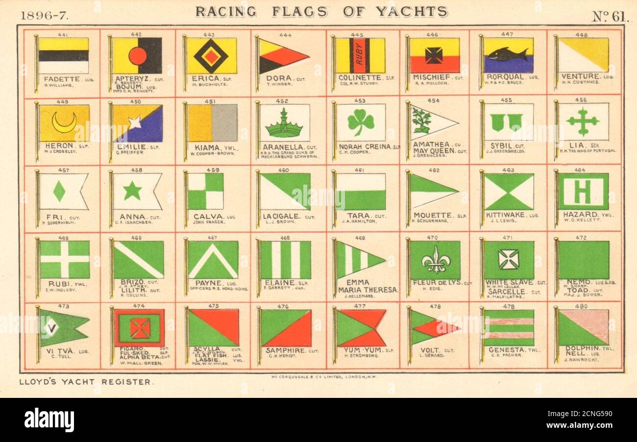 YACHT FLAGS Assorted. Green & White. Green & Red 1896 old antique print Stock Photo