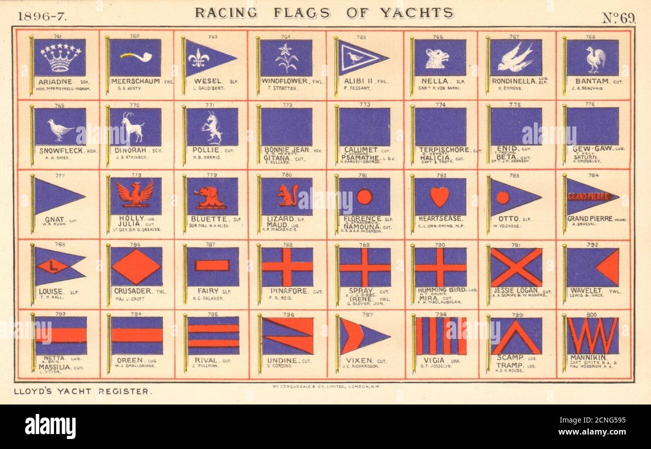 YACHT FLAGS Blue & White. Blue & Red 1896 old antique vintage print picture Stock Photo