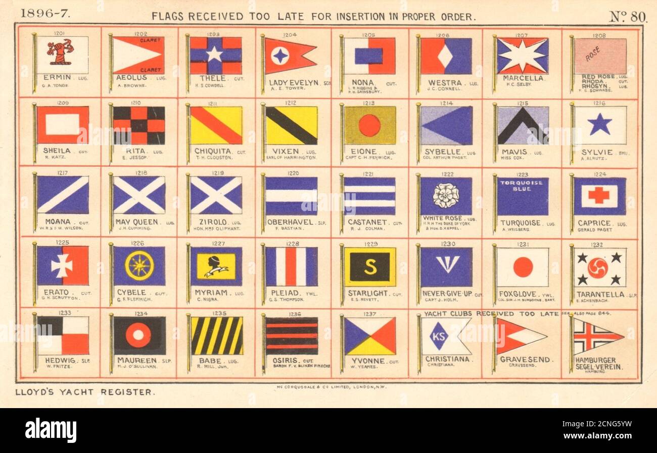 YACHT FLAGS Assorted. Blue Red Yellow Black 1896 old antique print