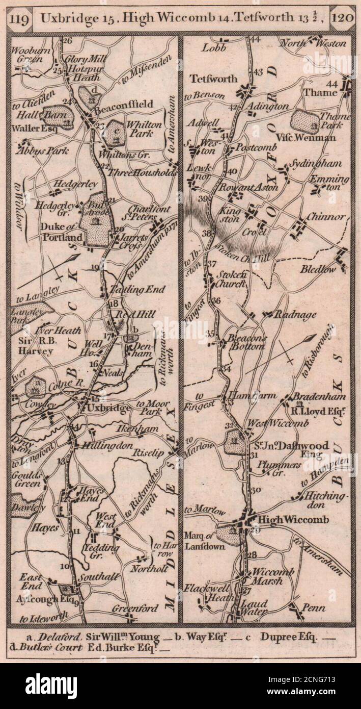 Southall-Chalfonts-Beaconsfield-High Wycombe road strip map PATERSON 1803 Stock Photo