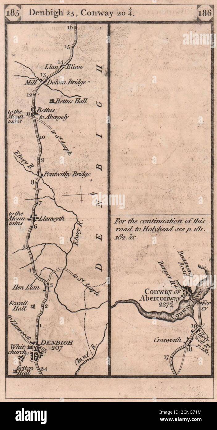 Denbigh - Betws-yn-Rhos - Dolwen - Conwy road strip map PATERSON 1803 old Stock Photo