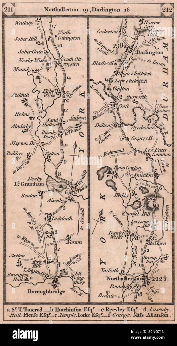 BoroughbridgeNorthallertonDarlington road strip map PATERSON 1803 old