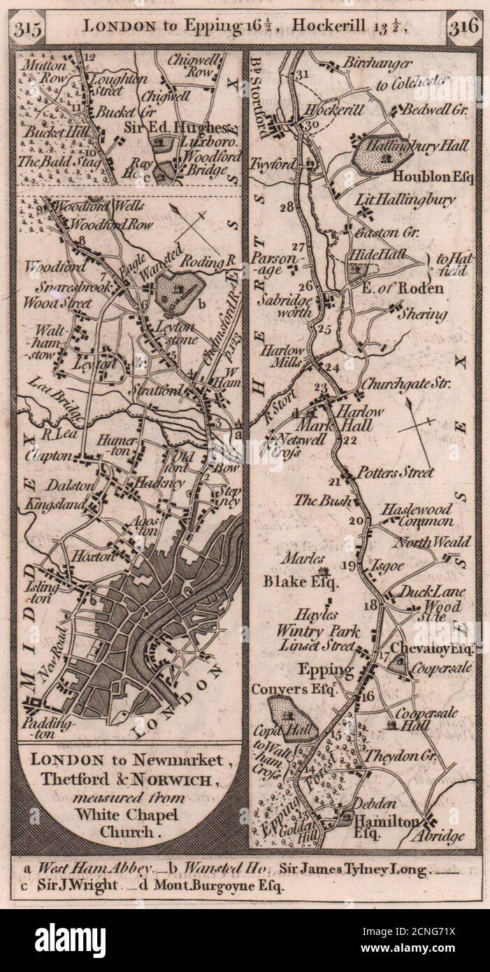 Hackney-Epping-Harlow-Bishop's Stortford road strip map PATERSON 1803 old Stock Photo