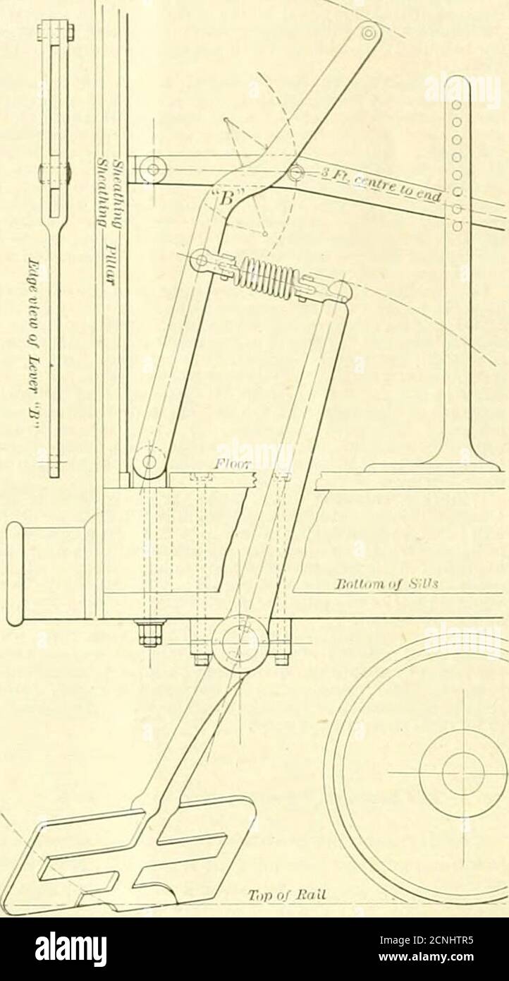 . Railway master mechanic . directions. It consists essen-tially of an ...