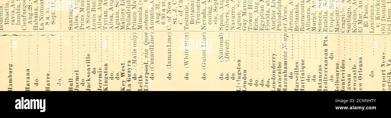 . Kenny's guide, containing full information as to railroads, steamboats and their time tables; . - Q, t-£P-i £ 0) ^&gt;4jOv 9 « H ■/.--^.£m£a&gt; o r; ■* ™ m -D tj ■ - bo =j o s ■ c .= s-g^a p5P2 SS £ » 5 S.S a =^ cqc*SSa«.a ? 00 O O U) O o x&gt; 05 55« S Z XX C3 x: ^s? ts S ae :&lt;j :*^ :S ; £i jo s ■ o 0 a^-r Q ? ou co : s ^ 3Jr -f —  y^ : oo a , ot k[ — x — &lt; &lt;-=^ S rt ° • ■ I ■^^-■/-r ,y- O —-+* S £ =. BDa -r*-o— 2 • ■   a* • s •» — « i- = — • . .— r^1-—  s. •*- z ^  - Z «^E?3 HE K S3 H»S5 % 14 223 H - m I - X z cH a - c «■^ * i -.»   bS * to  .. ■-- -r- ■C. Z rZ ^ ^ - OB A Stock Photo