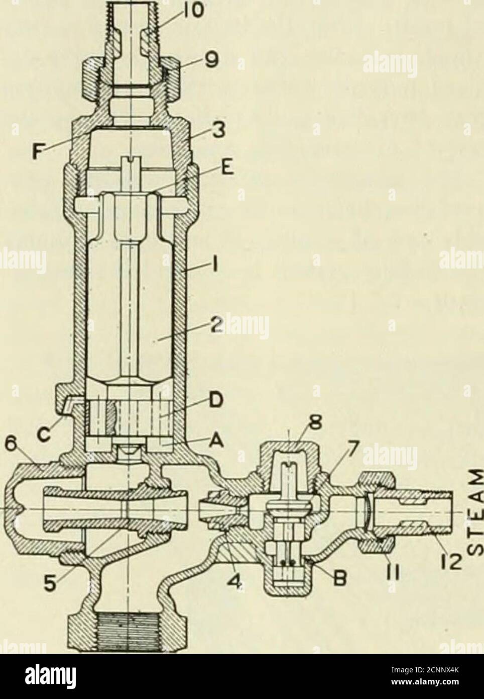 Steam injector hires stock photography and images Alamy