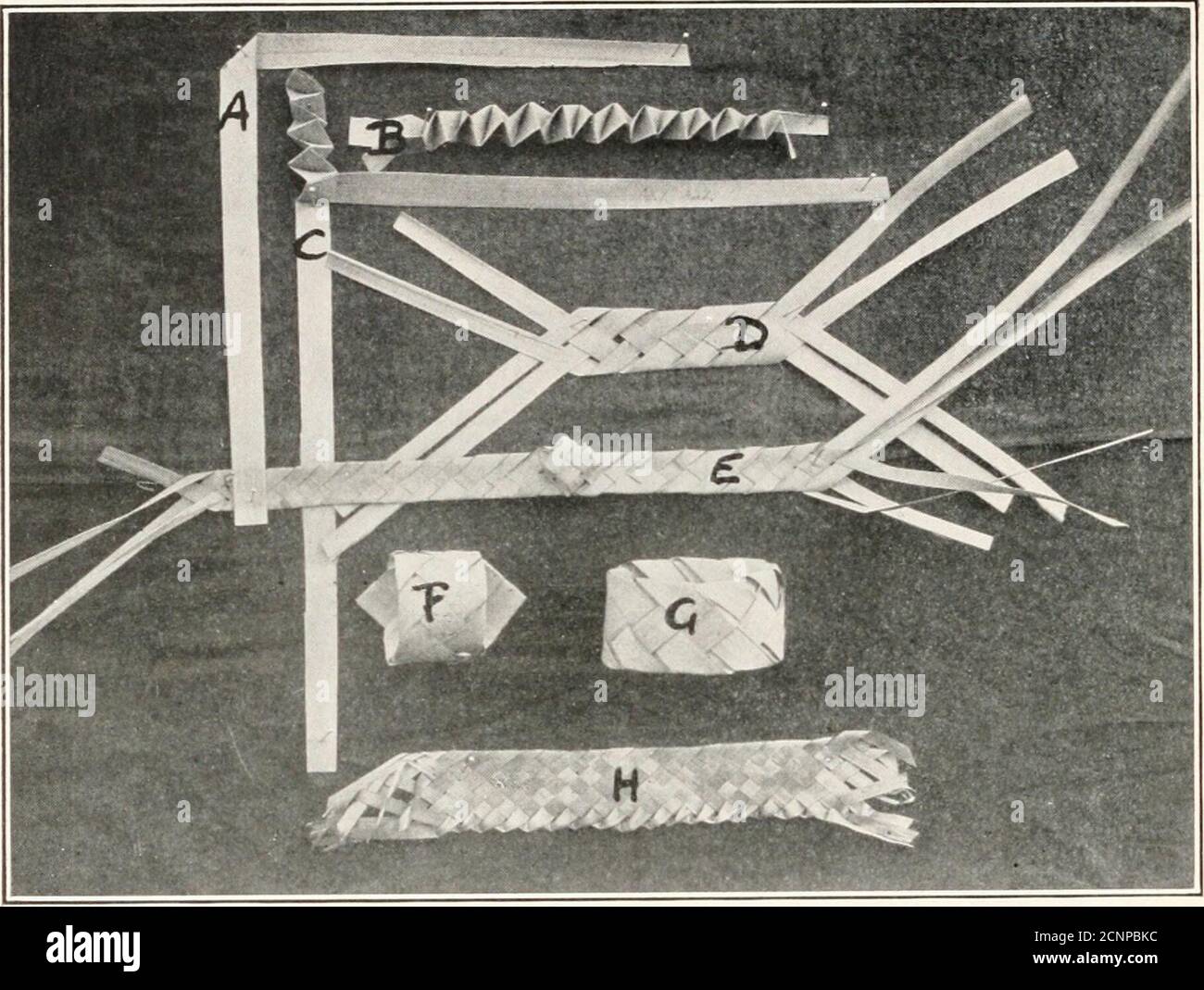 Splint Baskets High Resolution Stock Photography and Images - Alamy