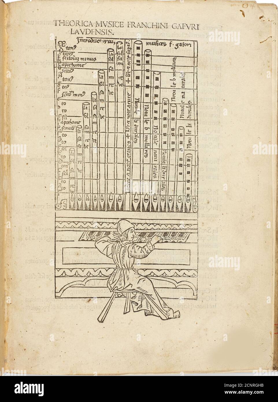 Theorica musice Franchini Gafuri laudensis, 1492. Private Collection. Stock Photo