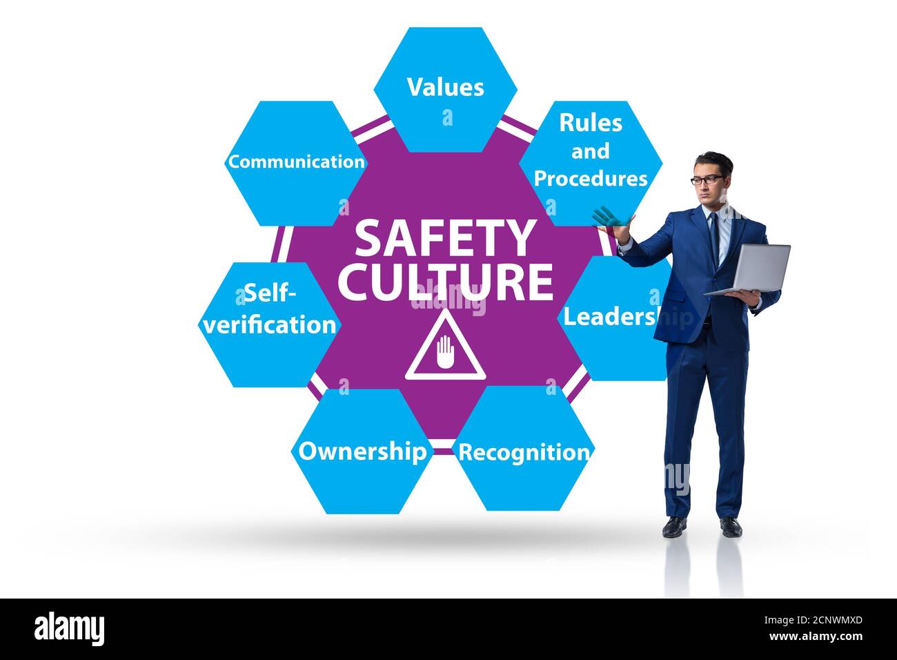 Businessman in the safety culture concept Stock Photo - Alamy