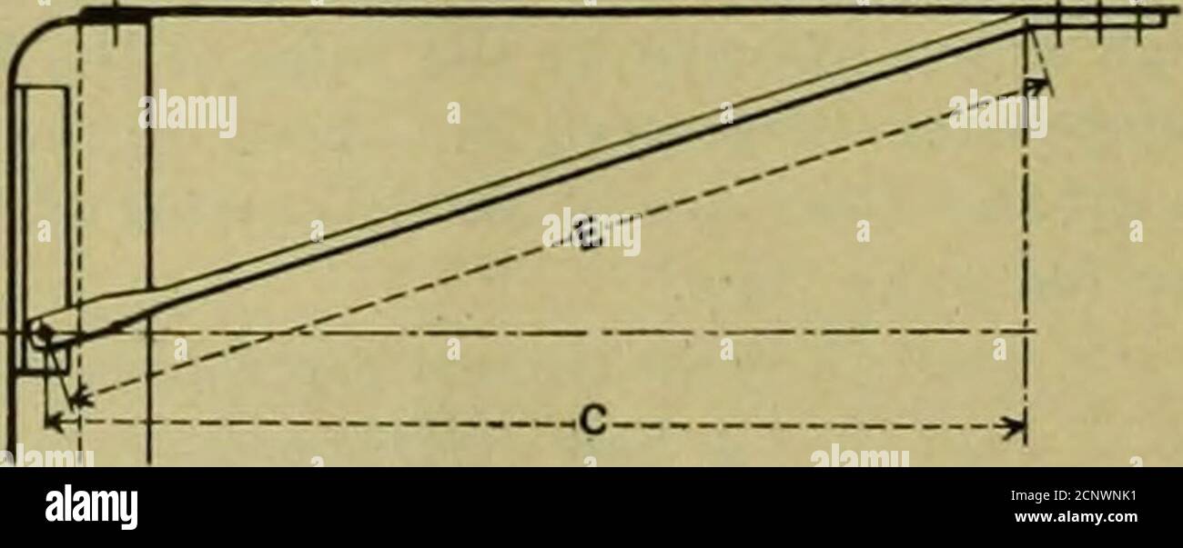 . American engineer and railroad journal . Fig. 5. Fig- 6. per square inch of area, and in double shear of 1.75 X 7,500may be obtained from table No. 3.TABLE NO. 3. Fig. 7. E = radius of back head.F = radius of flat surface. G = center of staybolt to center of back head -|- B.AS is the total force to be resisted by bracing. S08 Q %1 .60 .78 .99 1.22 1.48 1.77 155 28800376004750058560 7104084960 Safe working stress. 4800625079209760 11840 5400702089101098013320 14160 15930 §o.S tc°2- U2 H2- % 2- H y2-iAs-% J2-1A13- H CO H X 2% X 2H?ix2!4?ix2J4 % X 2H1 X 3 o e M|gl2 %■•%, I 1 iW AS 8,000 to 9, Stock Photo