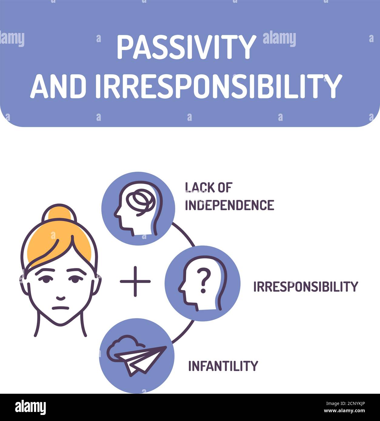 Human irresponsibility Stock Vector Images Alamy