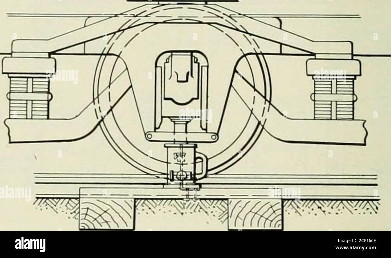 Traction Engine Rear Wheel Springing Mechanism . Railway mechanical engineer . ion springs in car trucks; the capacity ...