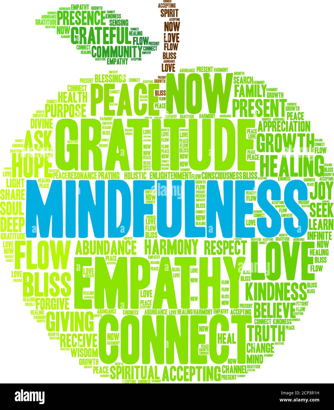 Mindfulness word cloud on a white background Stock Vector Image & Art ...