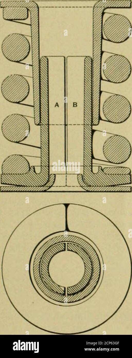 . American engineer and railroad journal . so as to form two pieceswhere it enters the upper sleeve,which is a continuous piece. Thefianged base of the lower, or .split,sleeve is of spherical form, andthe spring rests on the outer edgeof the flanges. Here is the me-chanical principle on which de-pends the success of the device asa dampener. When the load comeson the spring, the halves of thelower sleeve become a pair of bentFig. 1.—The McCord Spring levers, owing to the sphericalDampener. contour of the base, and the upper ends are thus forced out against the continuous sleevewith an Intensity Stock Photo