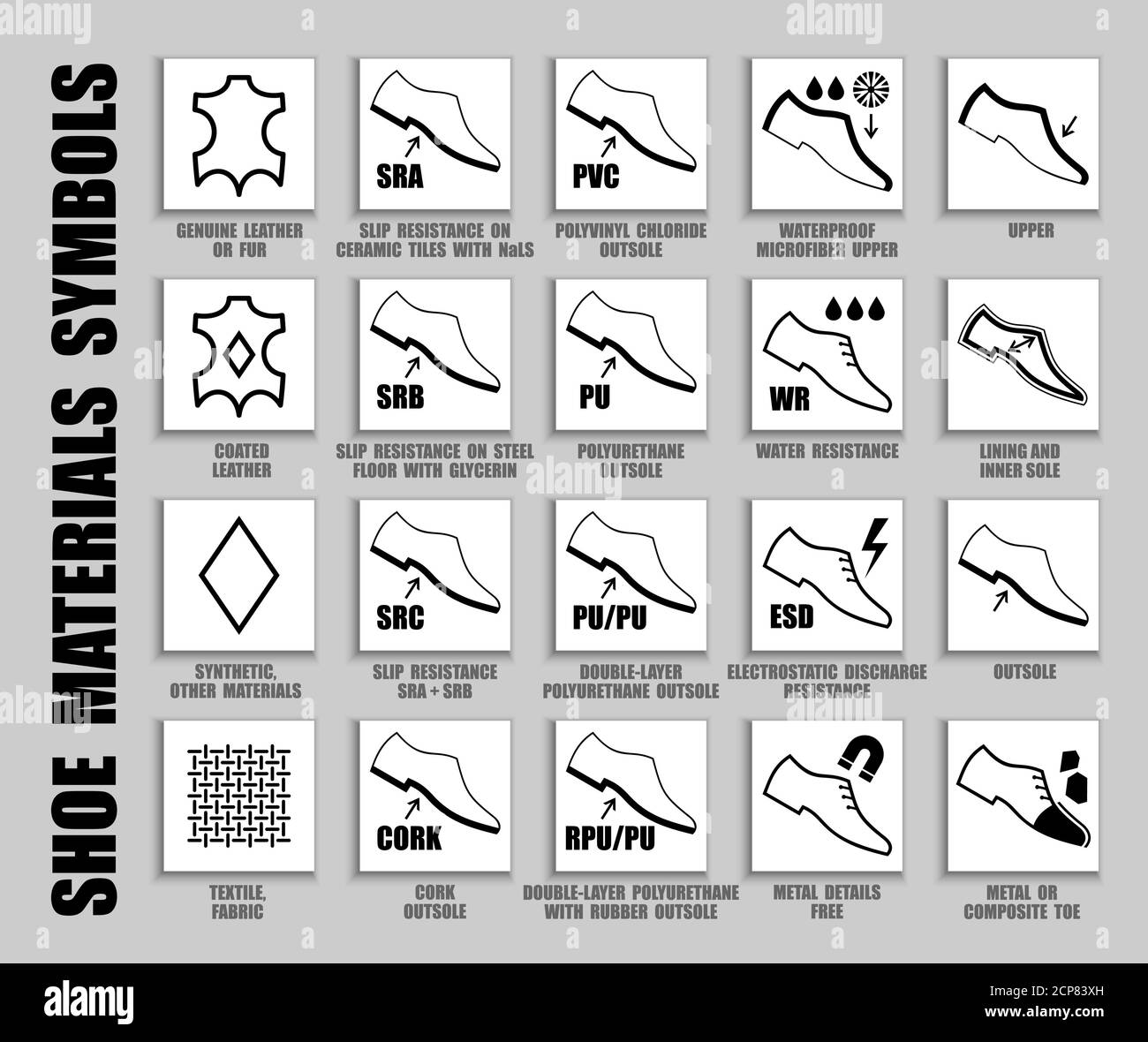 Full vector set of shoe packaging symbols for footwear tags. Black icons of leather, textile, synthetic, other materials for upper and inner sole Stock Vector