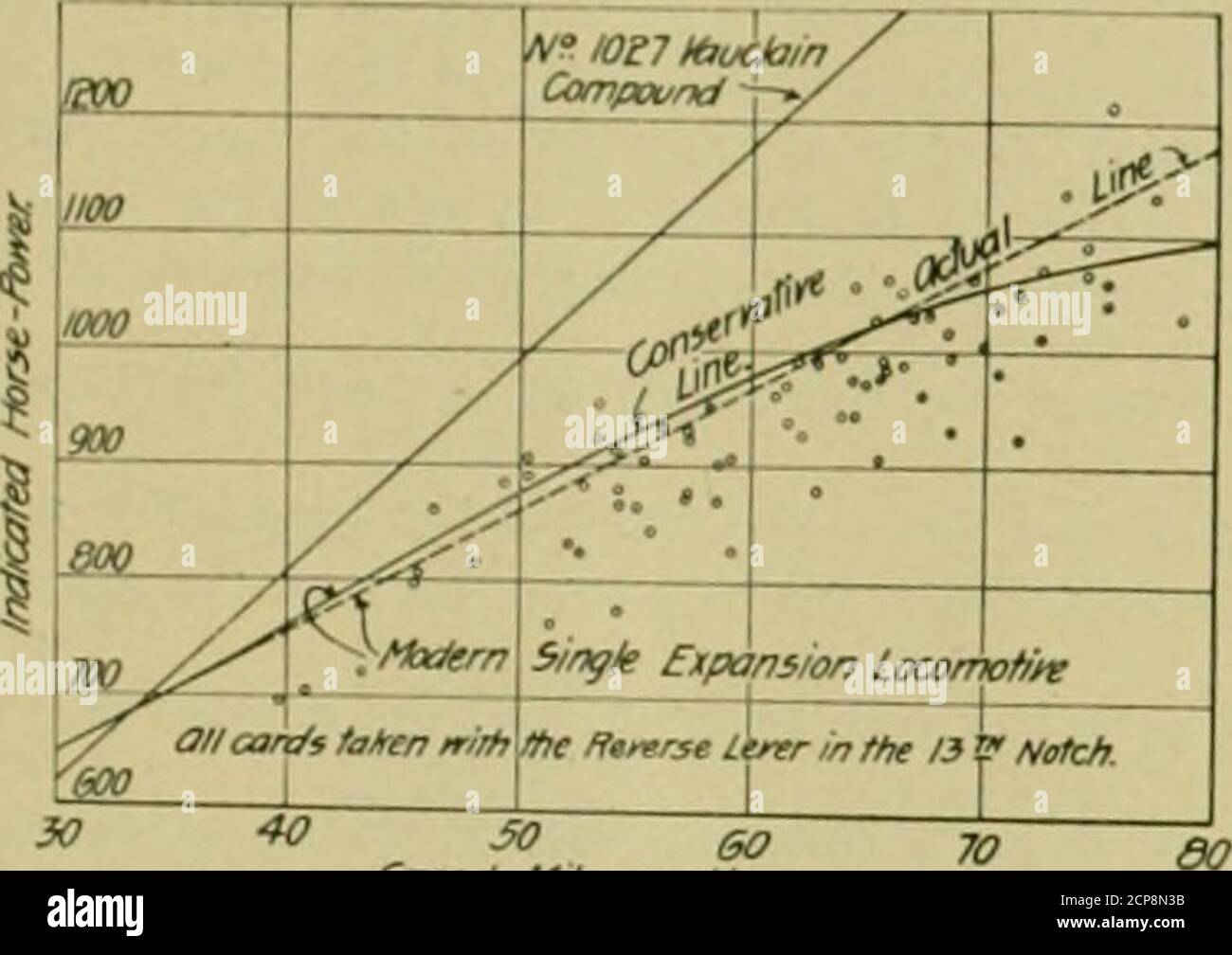 Solved: Calculate the velocity ratio in revolutions per minute (rpm) at  gear C if gear A rotates a [Physics], image size:1300x1008