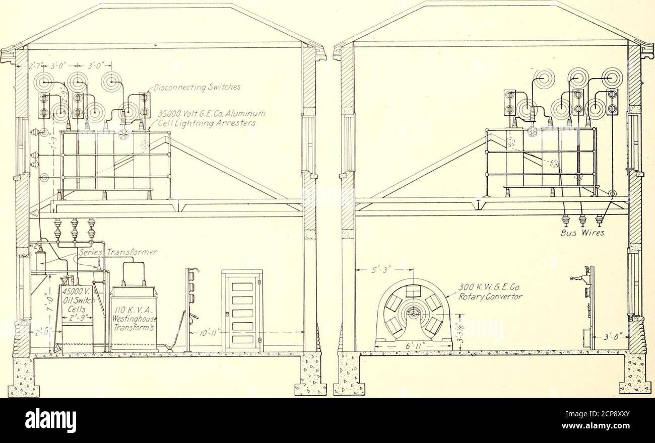 . Electric railway journal . Joliet Extension—Longitudinal Section