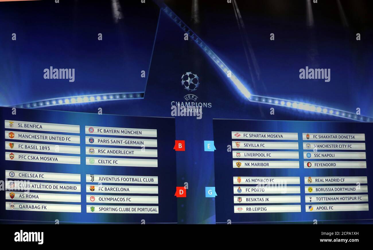Group stage draw ucl UCL draw: