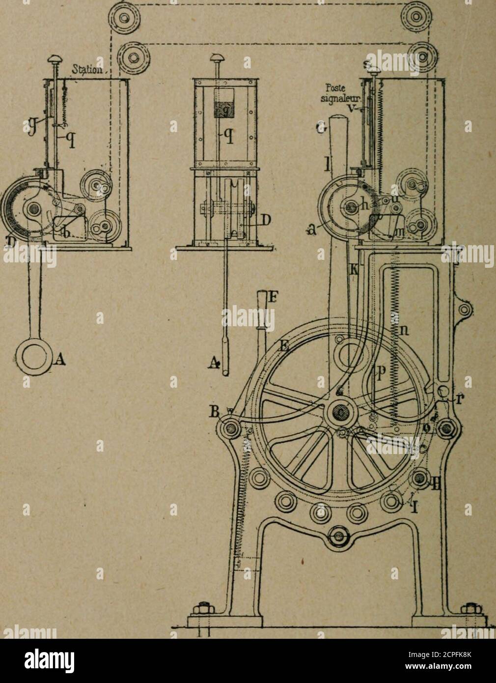 . Exploitation technique des chemins de fer .. . Fio. 183. Les enclenchements sur place sont dabord réalisés entreles poulies servant à faire mouvoir les fils des aiguilles ou dessignaux. Sur un axe H (/îgr. 183) parallèle à celui des poulies Gse trouvent montés des crochets 1 correspondant à chaquepoulie D daiguille. En face et sur un axe parallèle se trouventdautres crochets N, mis en sens mverse des premiers et serapportant aux poulies E de signaux. Les deux axes sontréu- 330 SIGNAUX nis par une bielle L et une manivelle M, de façon que les cro-chets N des signaux ne peuvent être dégagés de Stock Photo